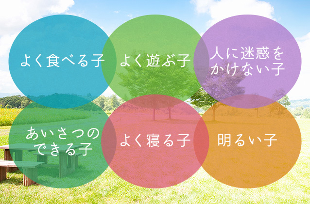よく食べる子 よく遊ぶ子 人に迷惑をかけない子 あいさつのできる子 よく寝る子 明るい子